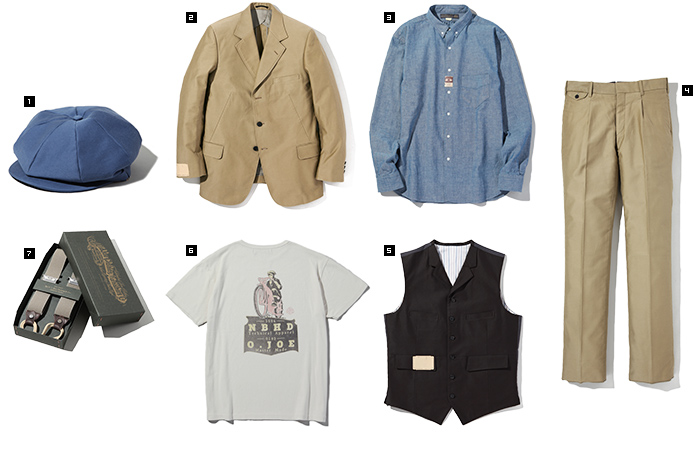 NEIGHBORHOOD×OLD JOE