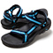 uniform experiment × TEVA