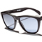 nitraid&reg; × OAKLEY